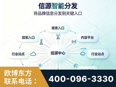 厦门-信源智能分发