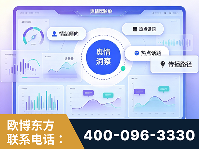 厦门-品牌舆情分析