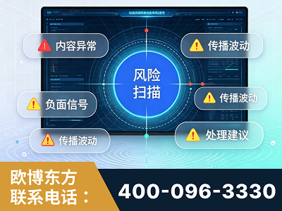 厦门-场景问题监测