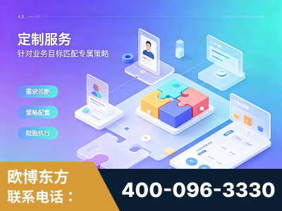 厦门-一站式打造GEO全链增长闭环