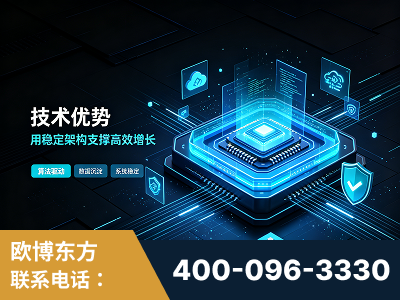 厦门-技术优势：全网语义优化先驱者，自研多个系统确保技术先进性