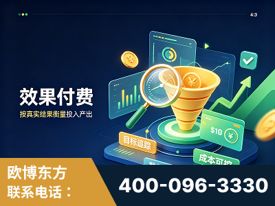 厦门-效果付费：主力品牌呈现率、提及率位居前列