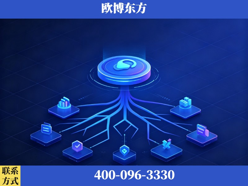 厦门-生成式引擎优化