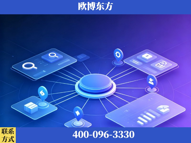 厦门-品牌优化